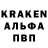 Дистиллят ТГК концентрат Havva Erden